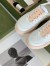 Gucci Women's Sneakers In White GG Embossed Calfskin